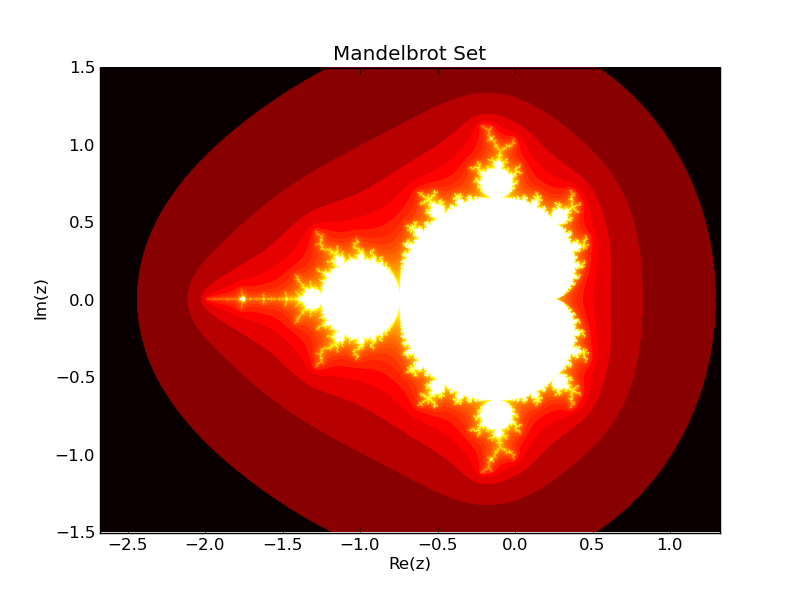 ../_images/mandelbrot.png